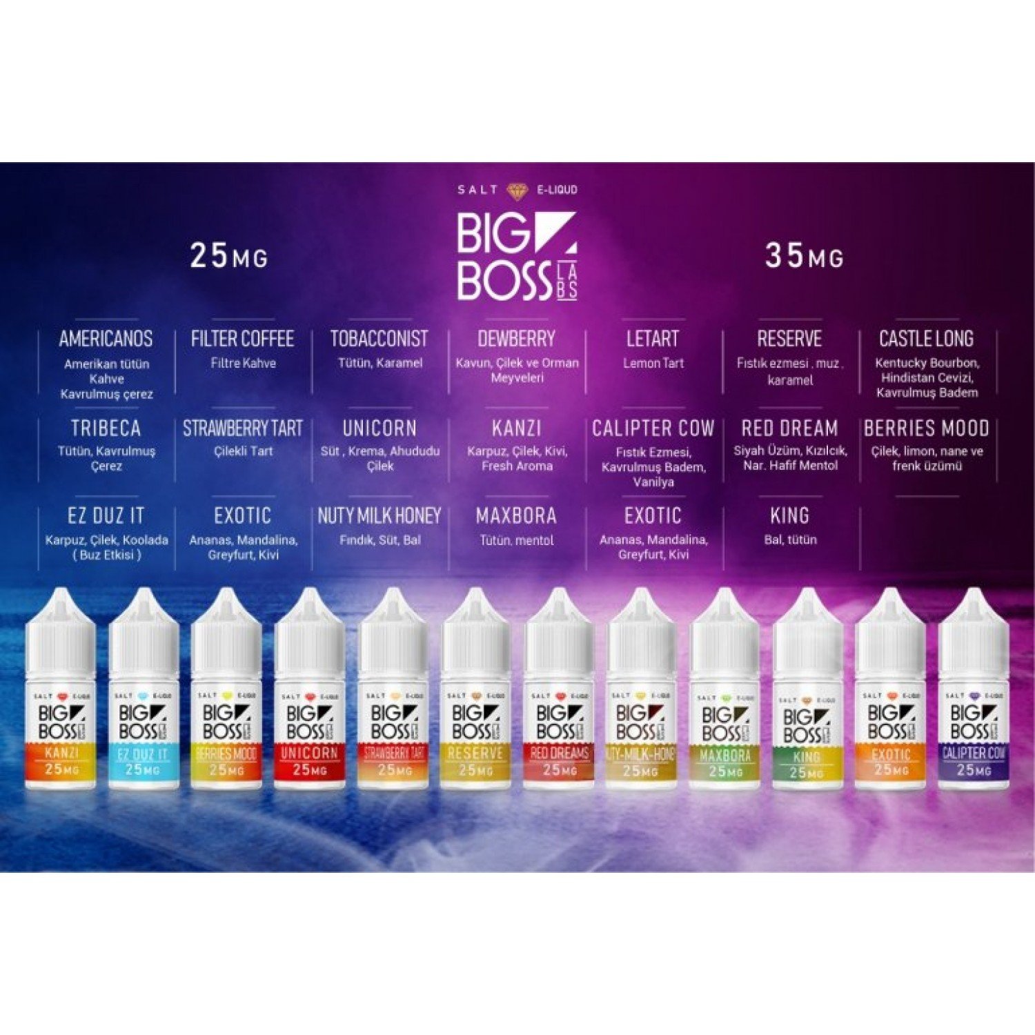 Big Boss - Castle Long 30 ml Salt Likit