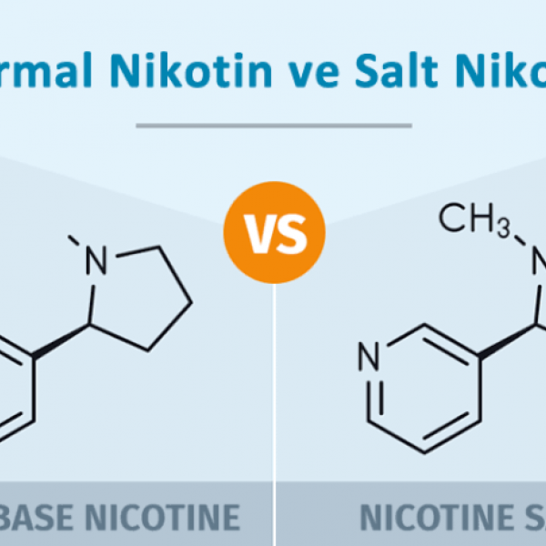 Elektronik Sigara Likitlerinde Kullanılan Salt Nikotin Nedir?